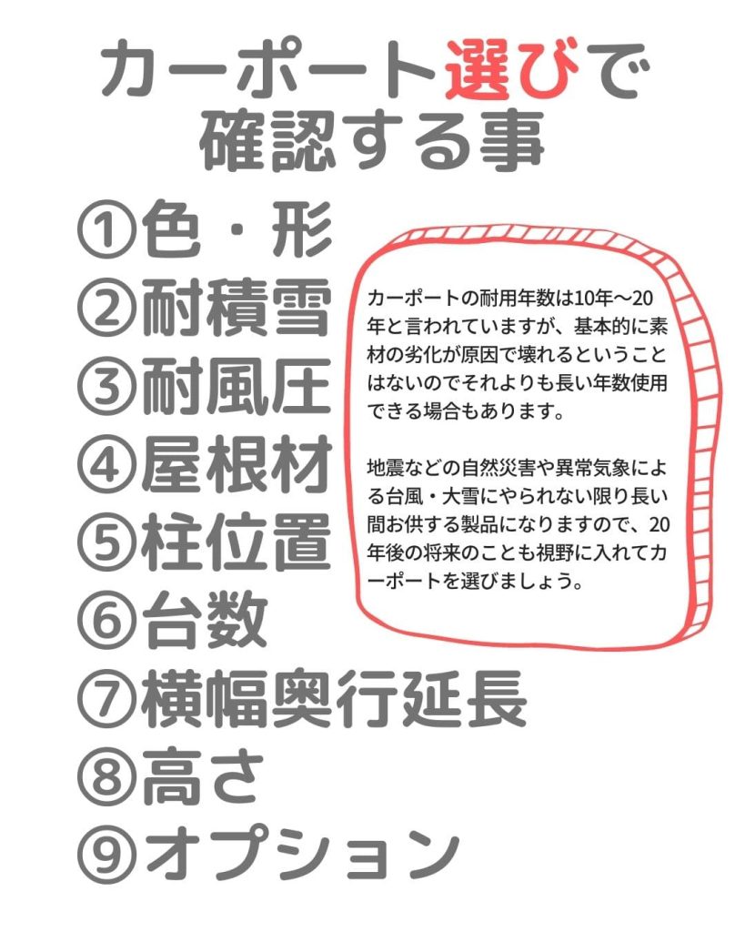 カーポート”選び”で後悔しないために！確認すること9選